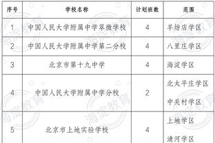 记者预测王大雷可能上场：不是颜骏凌能力不行，国足需要能抗压的